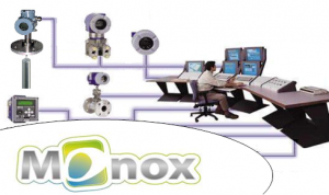 monox